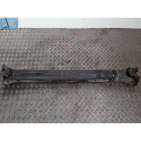 REAR POWER TAKE OFF SHAFTS...