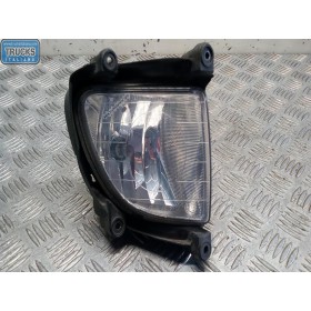 FENDINEBBIA DESTRO KIA...