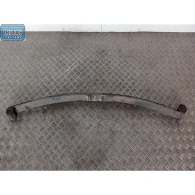 REAR BACK SPRINGS  RENAULT...