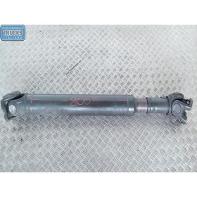 REAR POWER TAKE OFF SHAFTS...