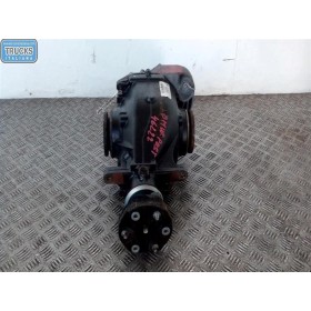 GRUPPO DIFFERENZIALE...