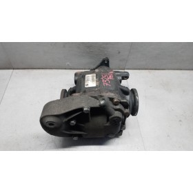 GRUPPO DIFFERENZIALE...