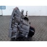 RENAULT GEARBOXES  RENAULT Megane 2002>2006 used