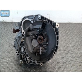 CAMBIO ALFA ROMEO 147...