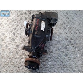 GRUPPO DIFFERENZIALE...