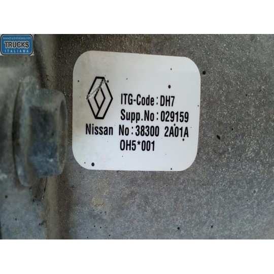 HALDEX GROUP  DACIA Duster 2013>2017 used