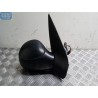 PEUGEOT REARVIEW RIGHT  PEUGEOT 206 1998>2003 used