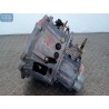 PEUGEOT GEARBOXES  PEUGEOT 307 2001>2005 used