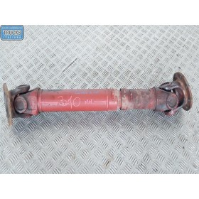 FRONT POWER TAKE OFF SHAFTS...