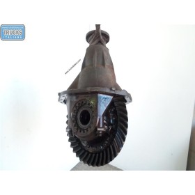 GRUPPO DIFFERENZIALE...