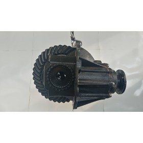 GRUPPO DIFFERENZIALE...