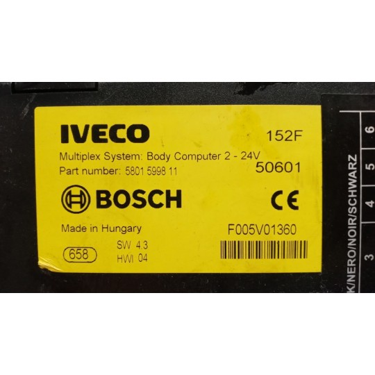 VARIOUS CONTROL UNIT C IVECO Stralis 2013> used