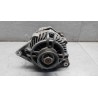 SMART ALTERNATOR SMART Fortwo 2007>2015 used