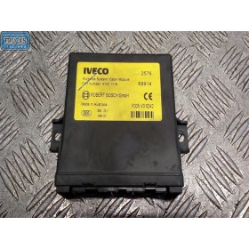 VARIOUS CONTROL UNIT C...