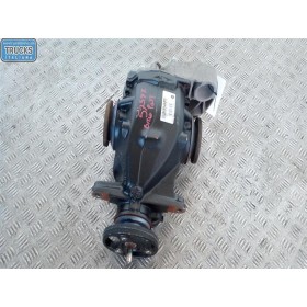 GRUPPO DIFFERENZIALE...