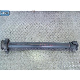 FRONT POWER TAKE OFF SHAFTS...