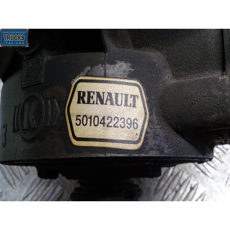 RENAULT truck DRIER BARKESYSTEM  RENAULT truck Premium 1996>2005 used