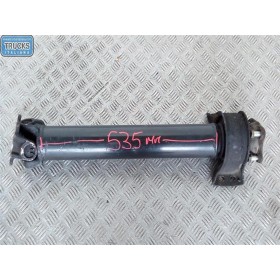 ALBERO TRASMISSIONE...