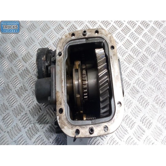 PRESE DI FORZA SCANIA 143 usato