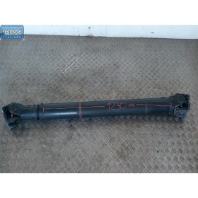 REAR POWER TAKE OFF SHAFTS...