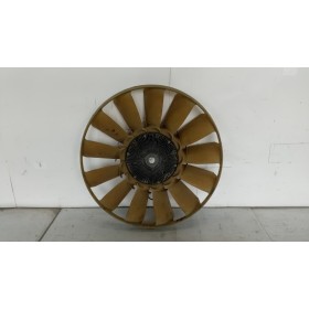 CONVEYOR ELECTRIC FAN...