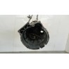 BMW GEARBOXES  BMW Serie Z3 (E36/7) cabrio 1995>99 used