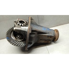 FRONT DIFFERENTIAL  LAND...