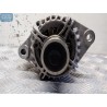 FIAT ALTERNATOR FIAT Doblo' 2015> used