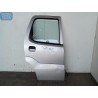 SUZUKI RIGHT REAR DOOR  SUZUKI Ignis 2003>2007 used