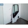 IVECO LEFT FRONT DOOR IVECO Stralis 2007>2013 used