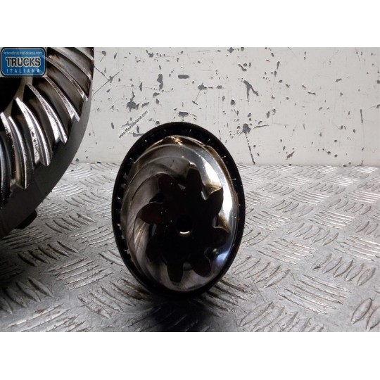 REAR DIFFERENTIAL 
 IVECO Daily 2000>2006 used