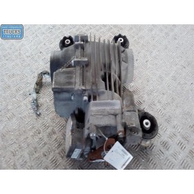 GRUPPO DIFFERENZIALE...