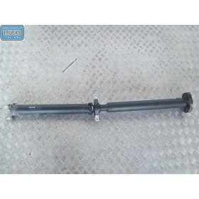 ALBERO TRASMISSIONE...