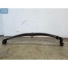 FRONT SPRINGS SCANIA 124 used