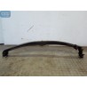 FRONT SPRINGS SCANIA 124 used