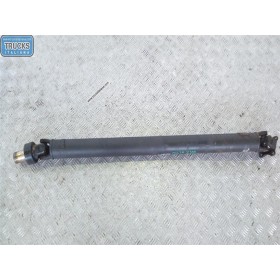 REAR POWER TAKE OFF SHAFTS...