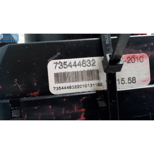 DEVIOLUCI FIAT Panda 2010>2012 usato