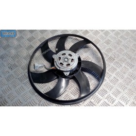 CONVEYOR ELECTRIC FAN...