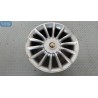 ALFA ROMEO KIT 4 CERCHI IN LEGA ALFA ROMEO Mito 2013> usato