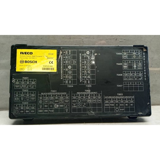 CENTRALINE VARIE D IVECO Stralis 2013> usato