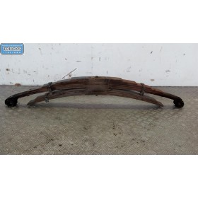 REAR BACK SPRINGS...