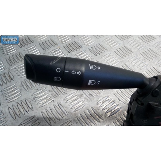 DEVIOLUCI FIAT Panda 2012> usato