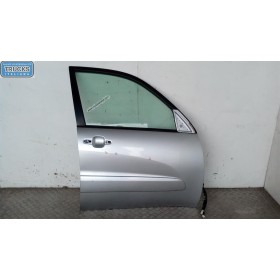 PORTA ANTERIORE DESTRA...