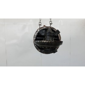 GRUPPO DIFFERENZIALE...