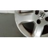 PEUGEOT KIT ALLOY WHEELS  PEUGEOT Partner 2008> used