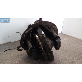 REAR DIFFERENTIAL 
 MAN...