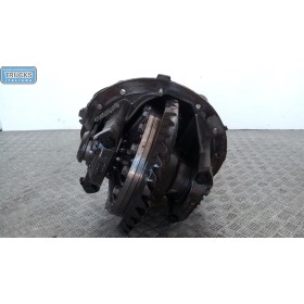 GRUPPO DIFFERENZIALE...