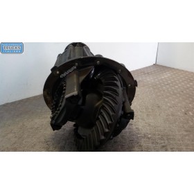 REAR DIFFERENTIAL 
 MAN...