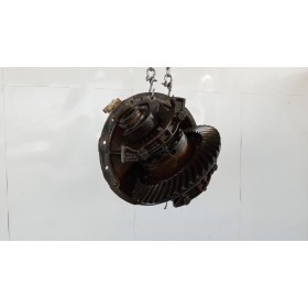 GRUPPO DIFFERENZIALE...