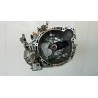 PEUGEOT GEARBOXES  PEUGEOT 307 2005>2008 used